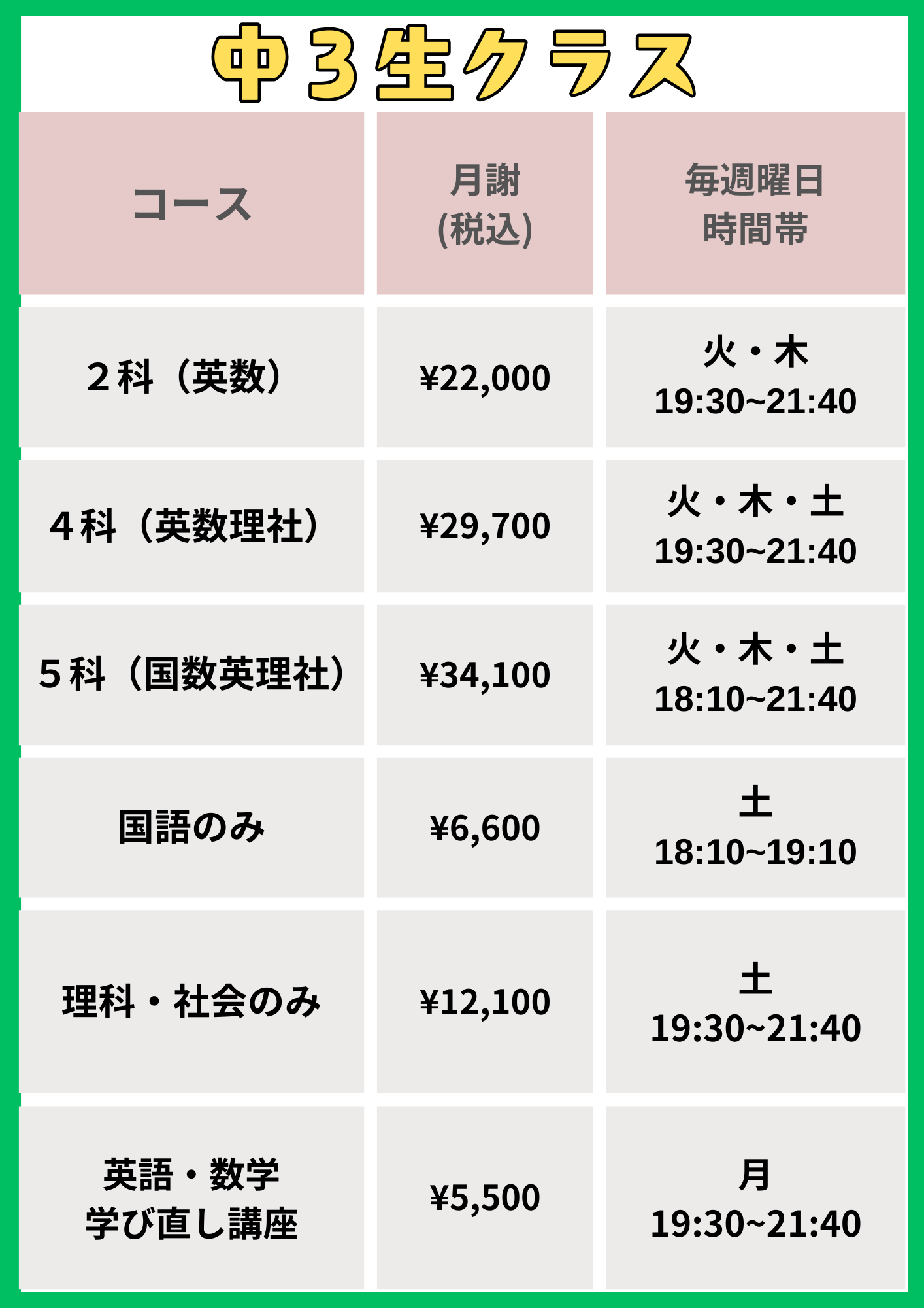 中3生クラス料金表