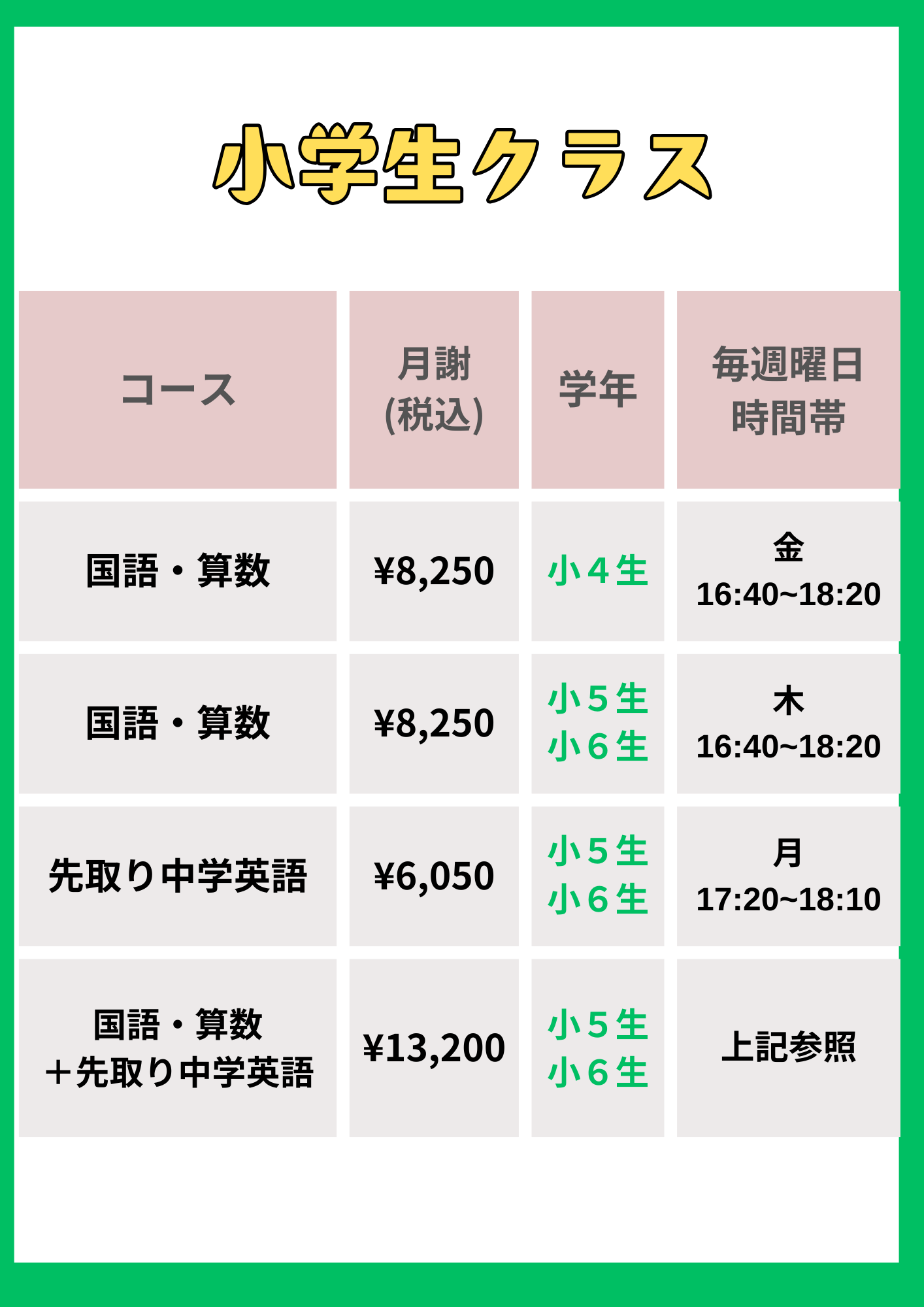 小学生コース料金表