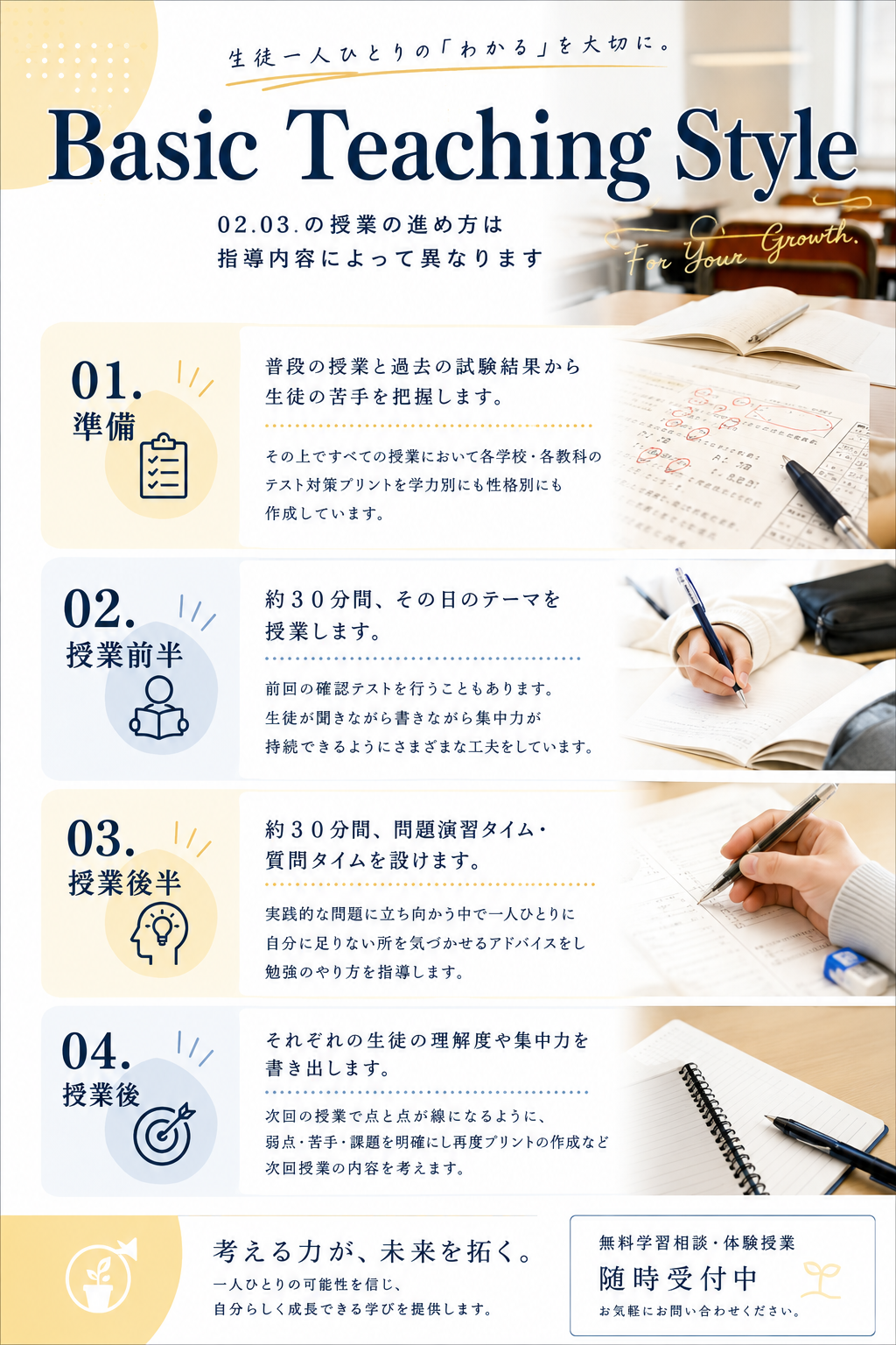 BasicTeachingStyle