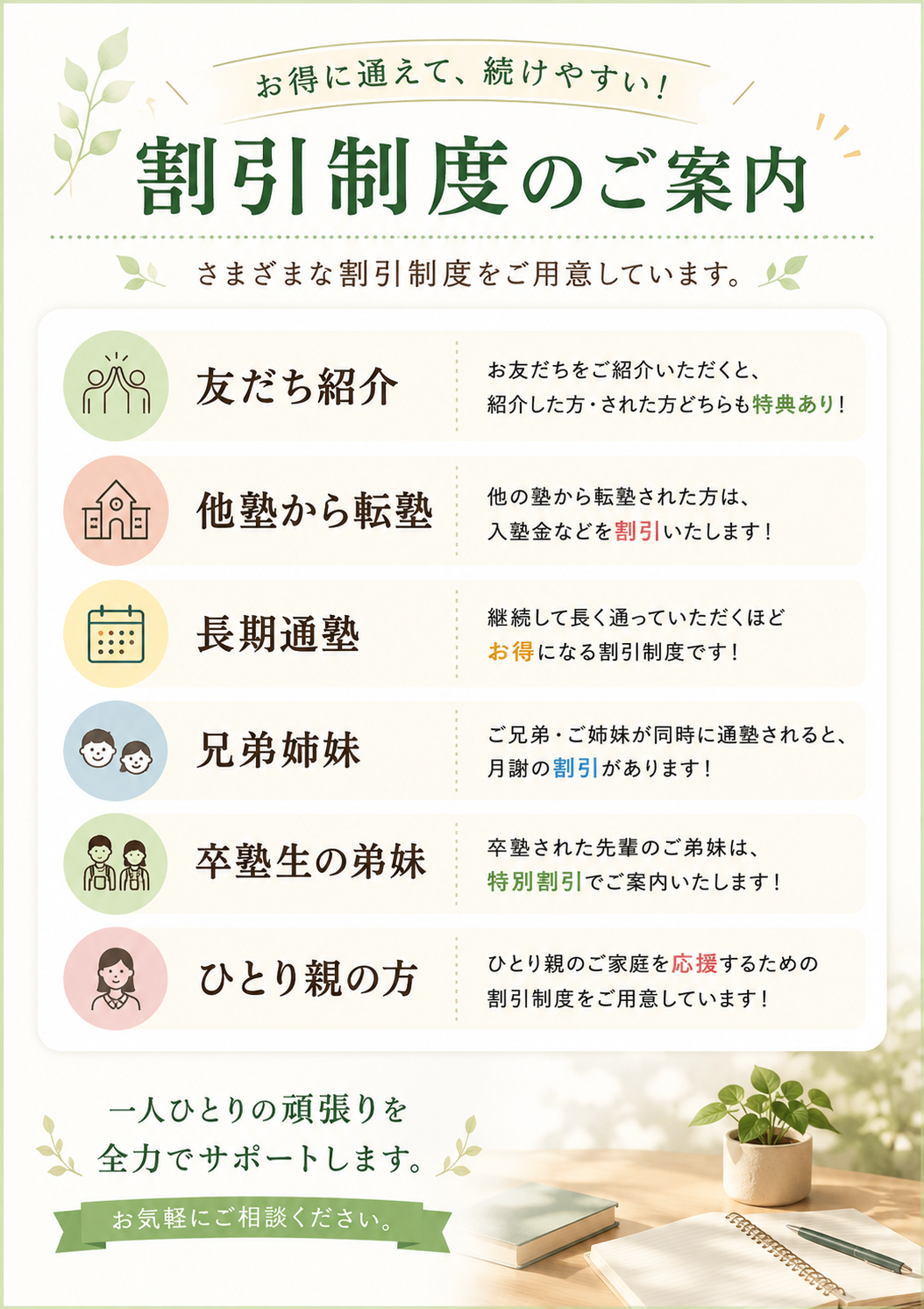割引制度のご案内