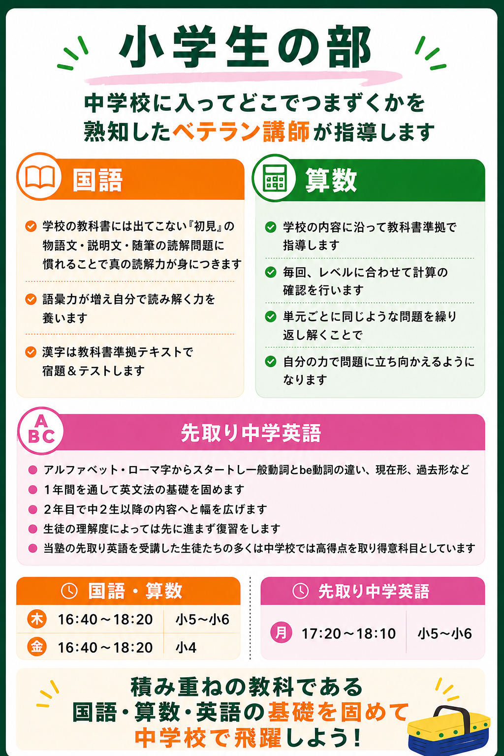 小学生コース説明