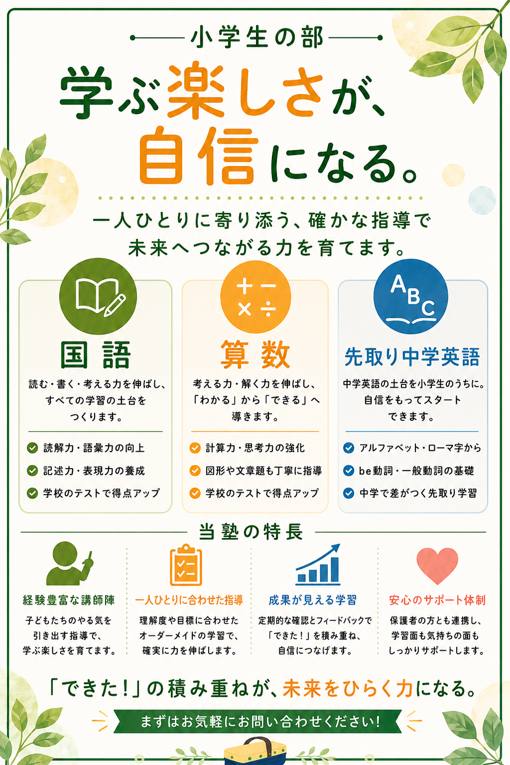 小学生の部概要