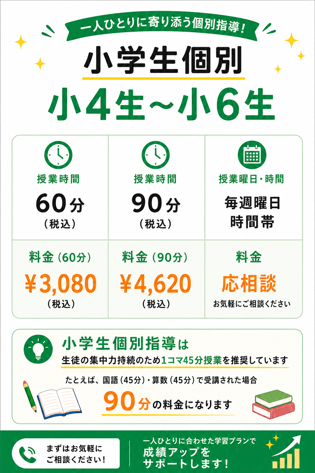 小学生個別料金
