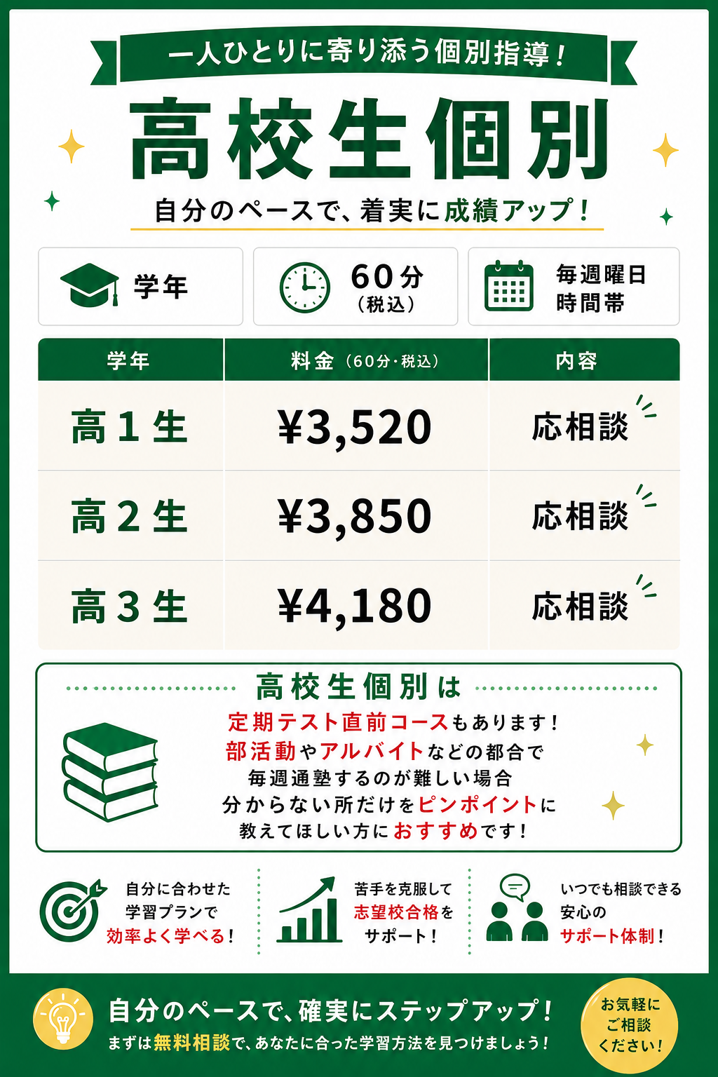 高校生個別料金
