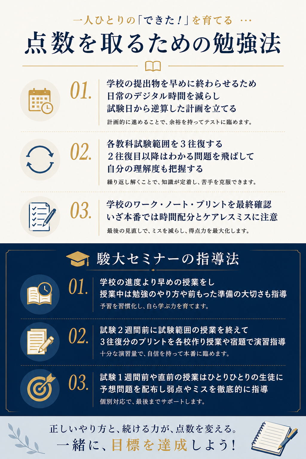 点数を取るための勉強法