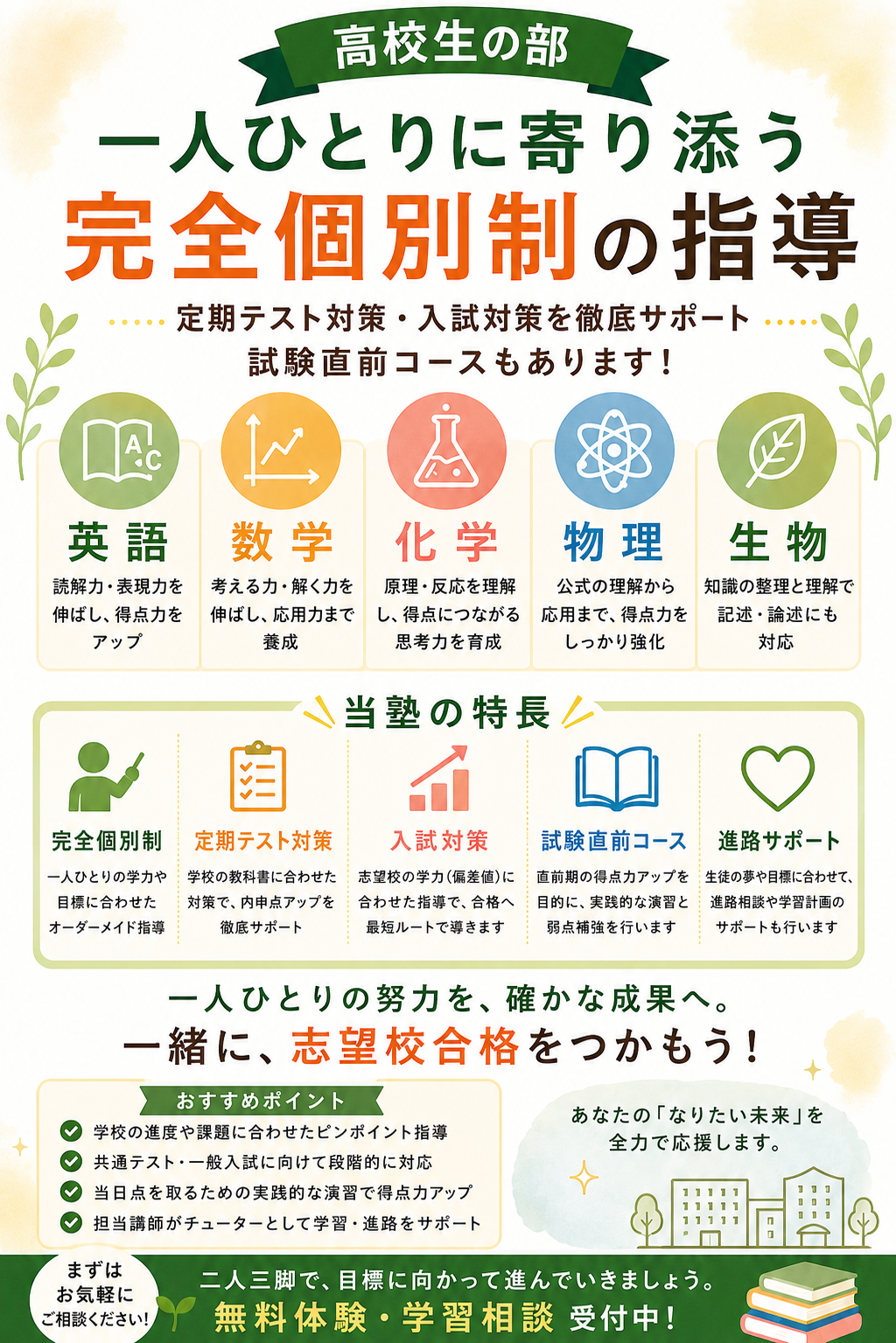 高校生の部概要