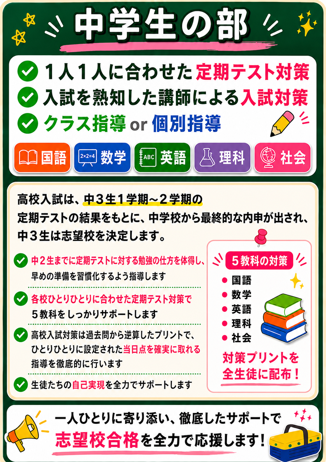 中学生コース説明