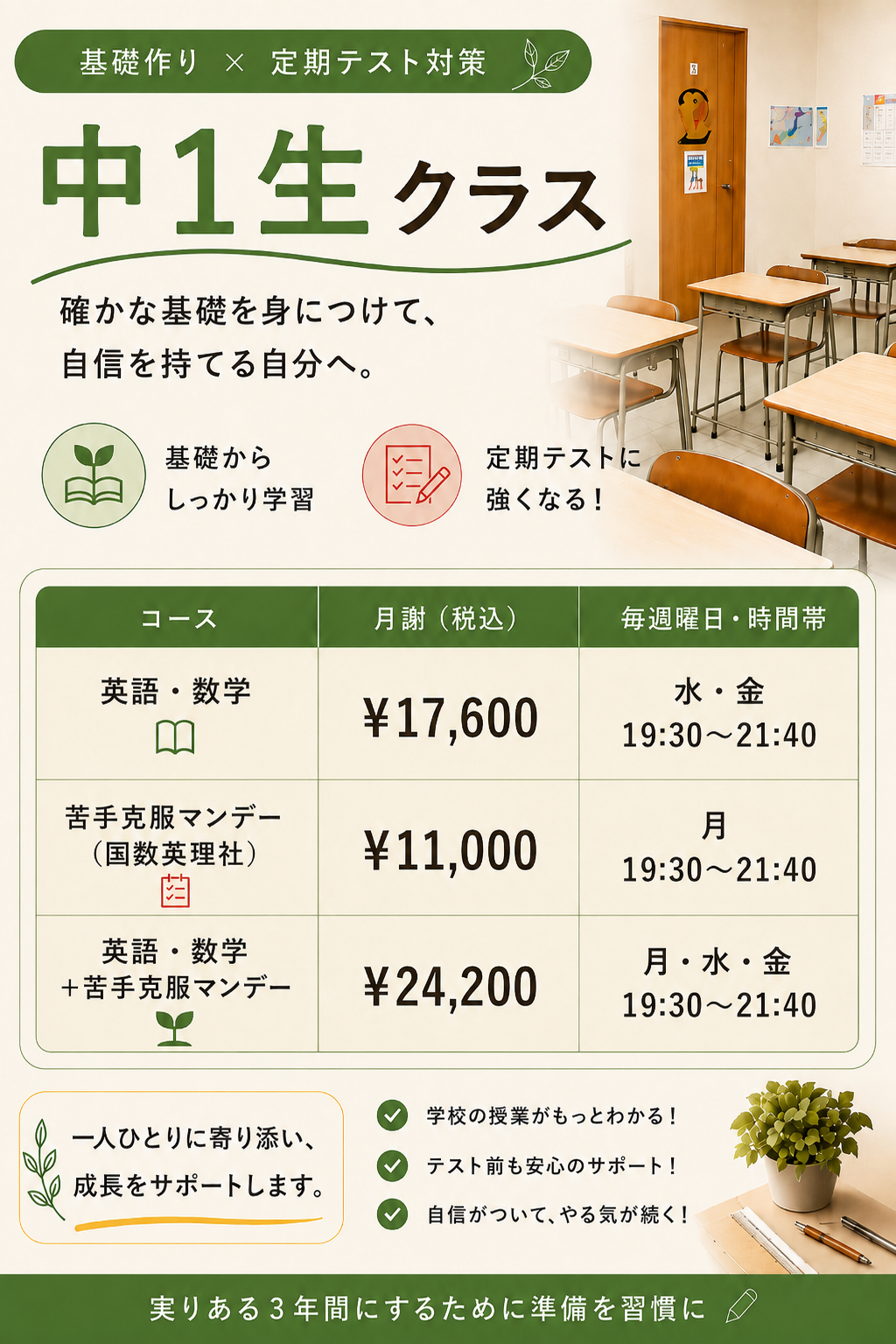 中1クラス料金