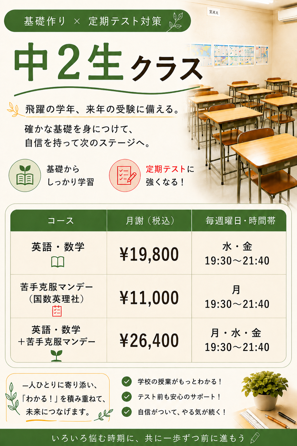 中2クラス料金