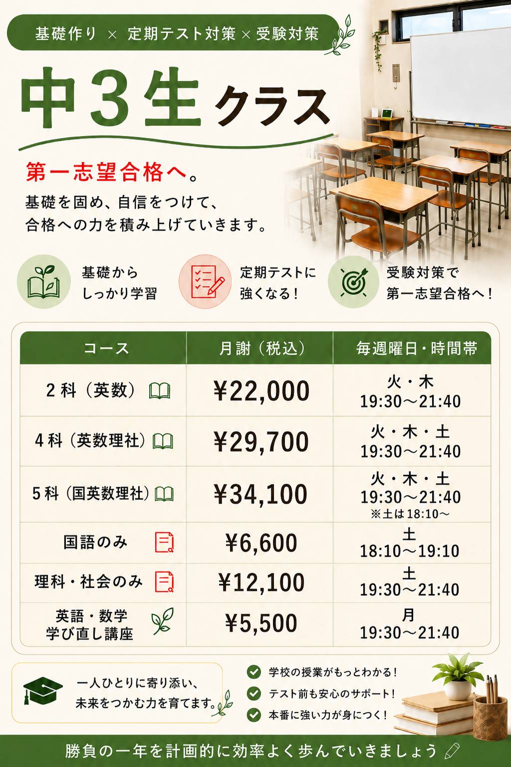 中3クラス料金