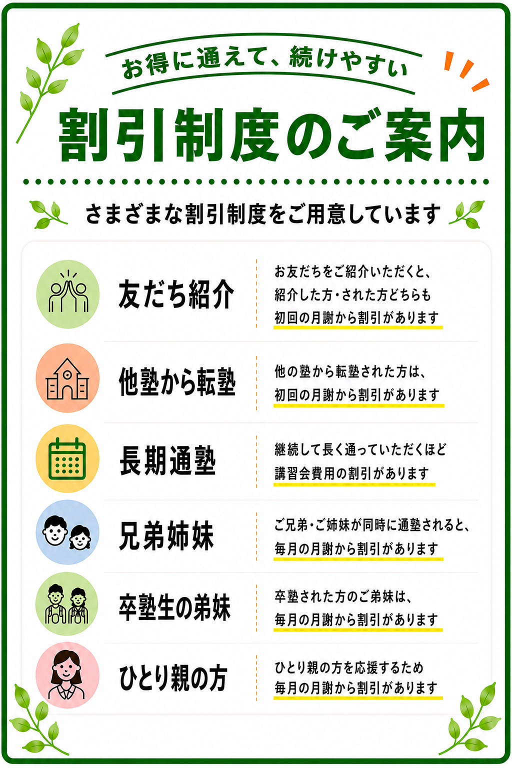割引制度のご案内