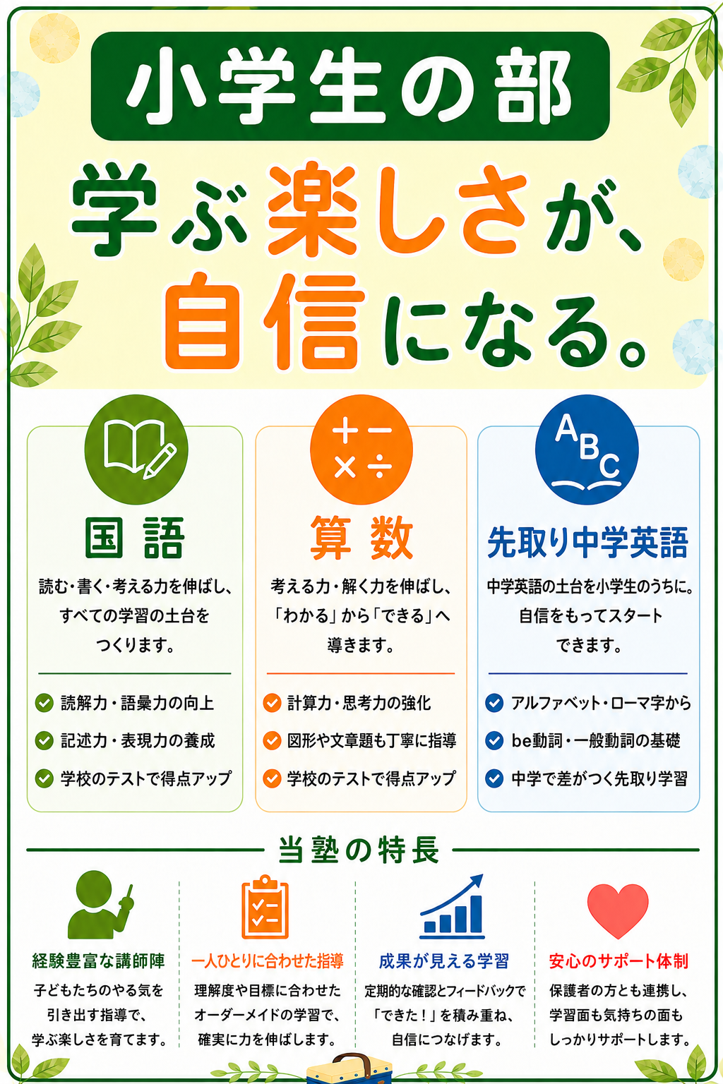 小学生の部概要