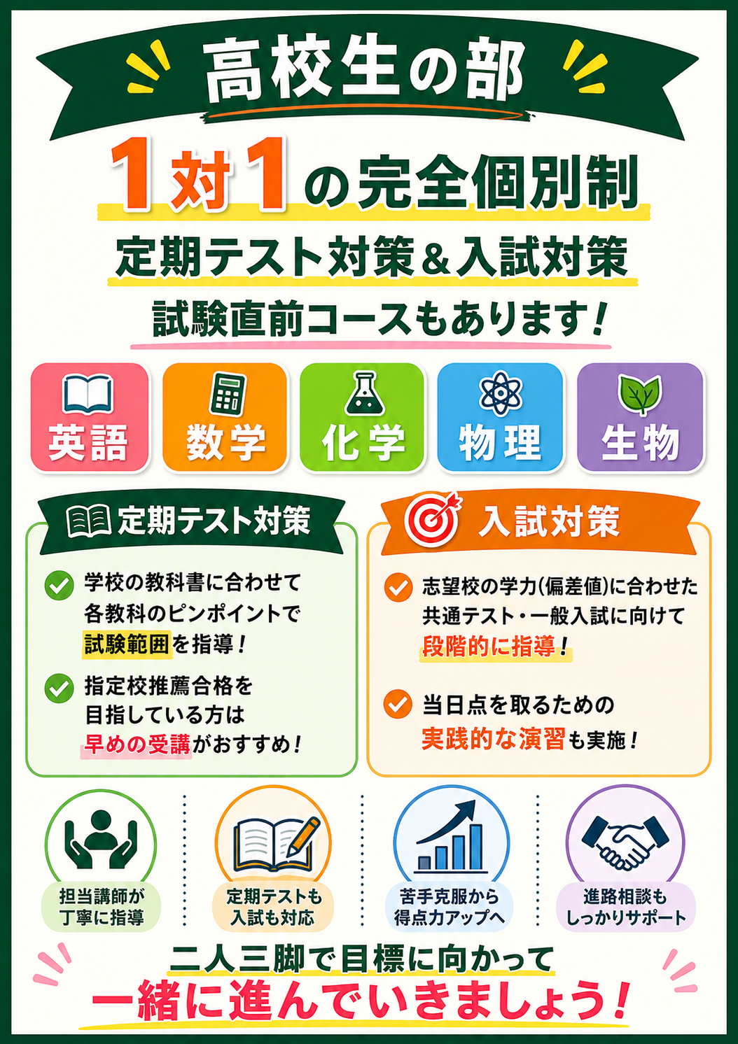 高校生コース説明